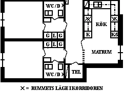 10 rums lägenhet i Umeå