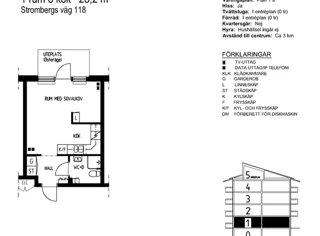 1 rums lägenhet i Umeå