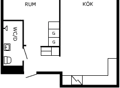 1 rums lägenhet i Lund