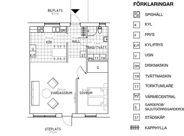 2 rums lägenhet i Kristianstad