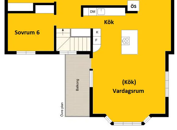 10 rums lägenhet i Huddinge