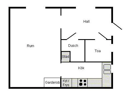 1 rums lägenhet i Nyhamnsläge