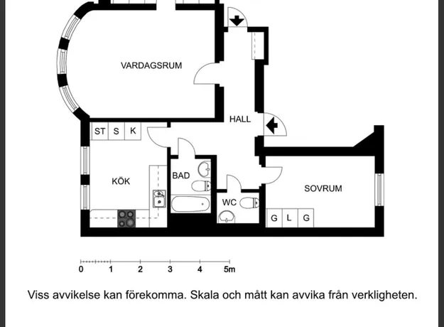 1 rums lägenhet i Malmö