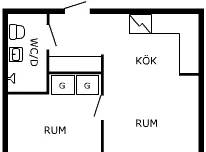 1 rums lägenhet i Lund