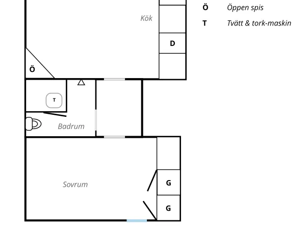 2 rums lägenhet i Vällingby